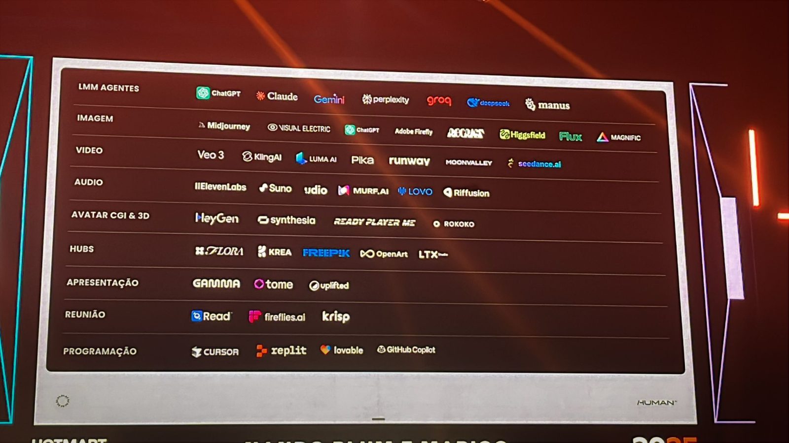 AI is transforming the audiovisual landscape. 